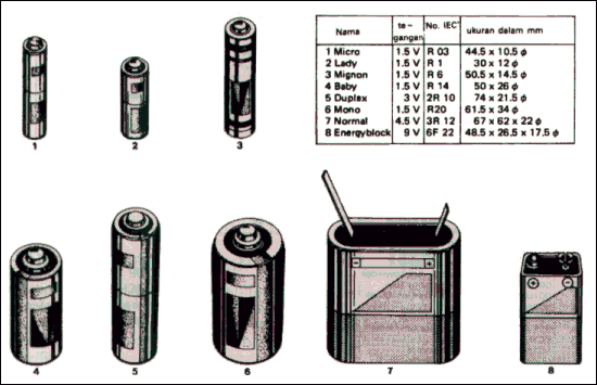 battery_0
