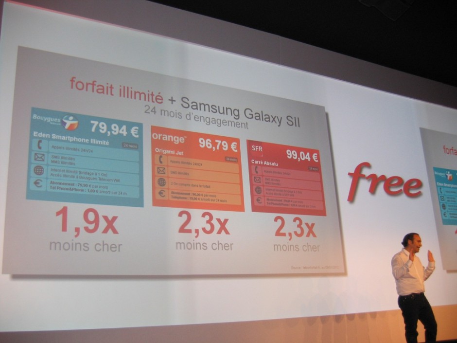 free-mobile-niel